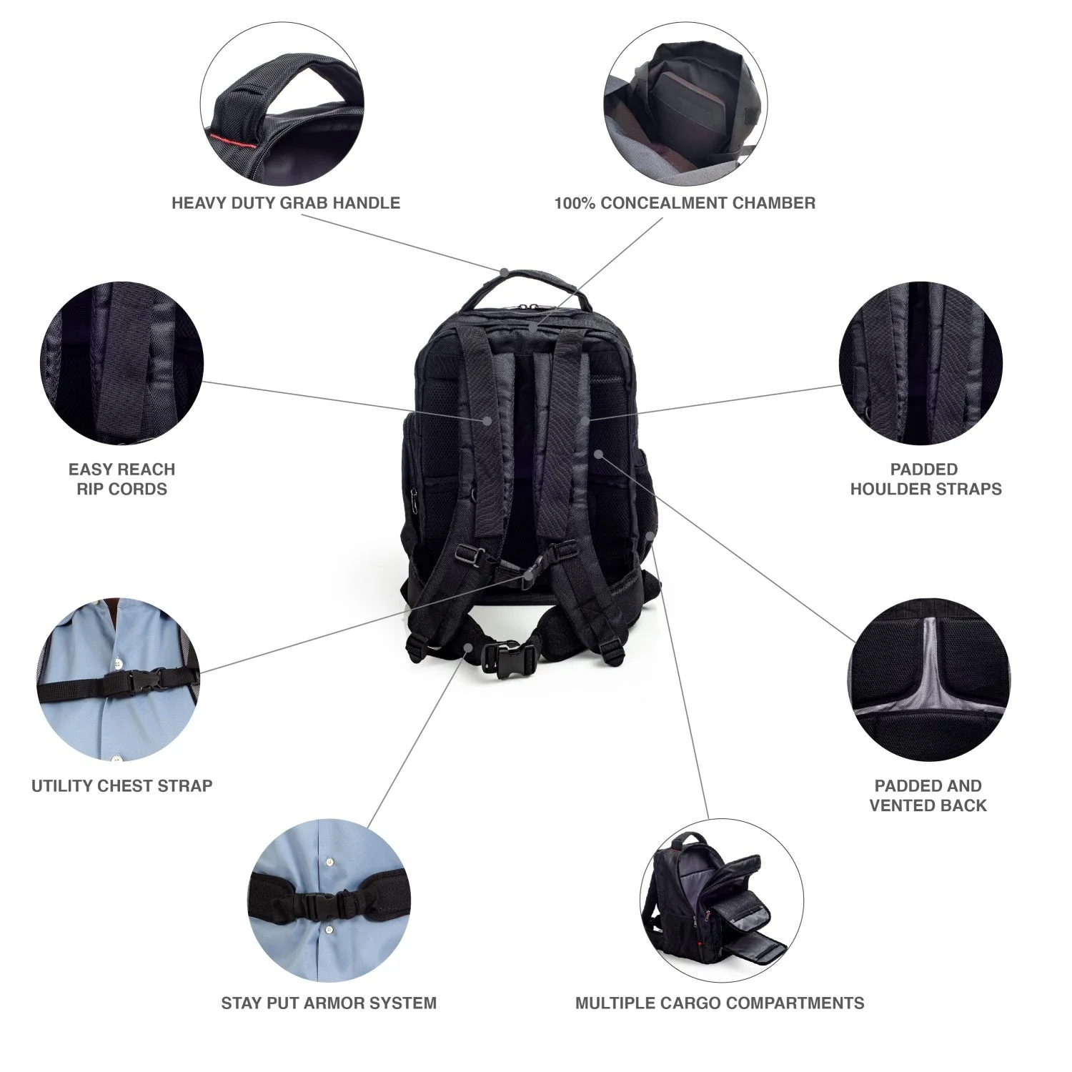 Bodyguard Switchblade Level III Bulletproof Backpack & Vest - Image 12